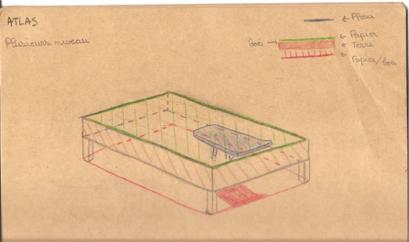 Fichier:Atlas emile 001.jpg