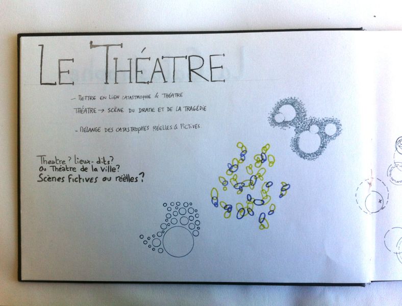 Fichier:Itheatre 1138.jpg